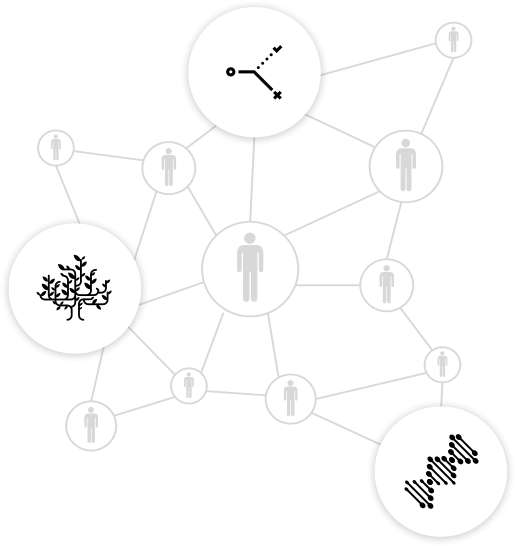 kavli-network